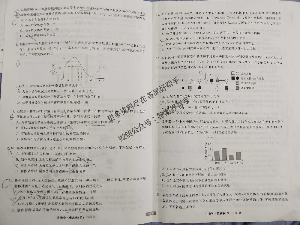 2025年化学G2试卷衡中同卷信息卷答案