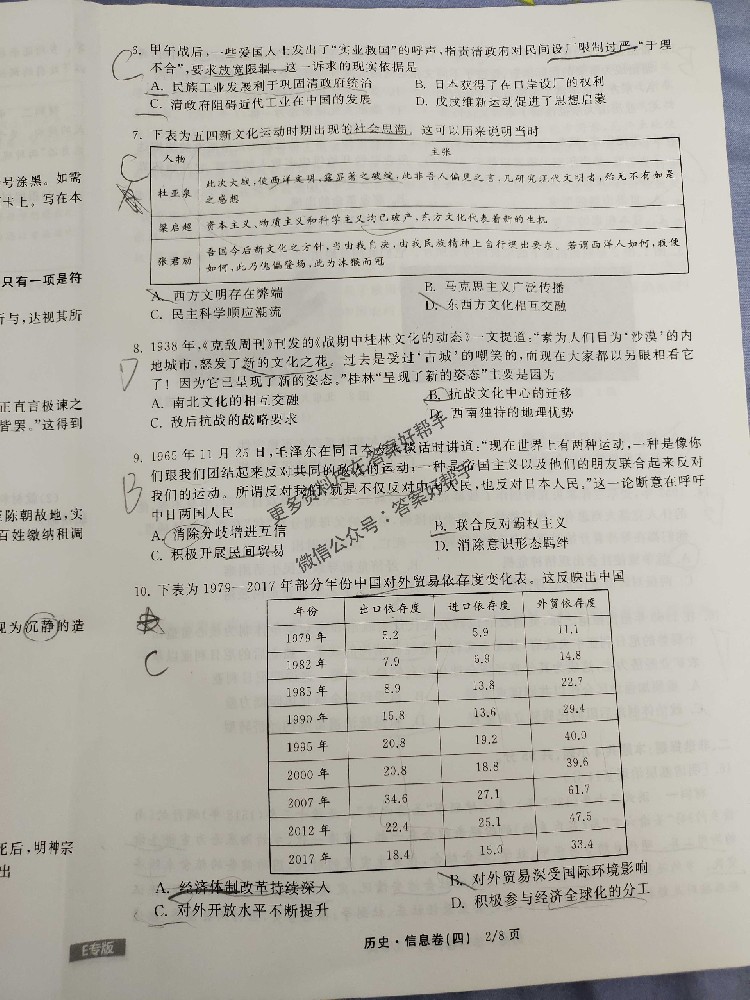 政治G6试卷衡中同卷2025年信息卷答案